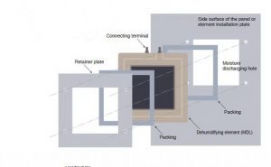 New Rosahl mounting kits